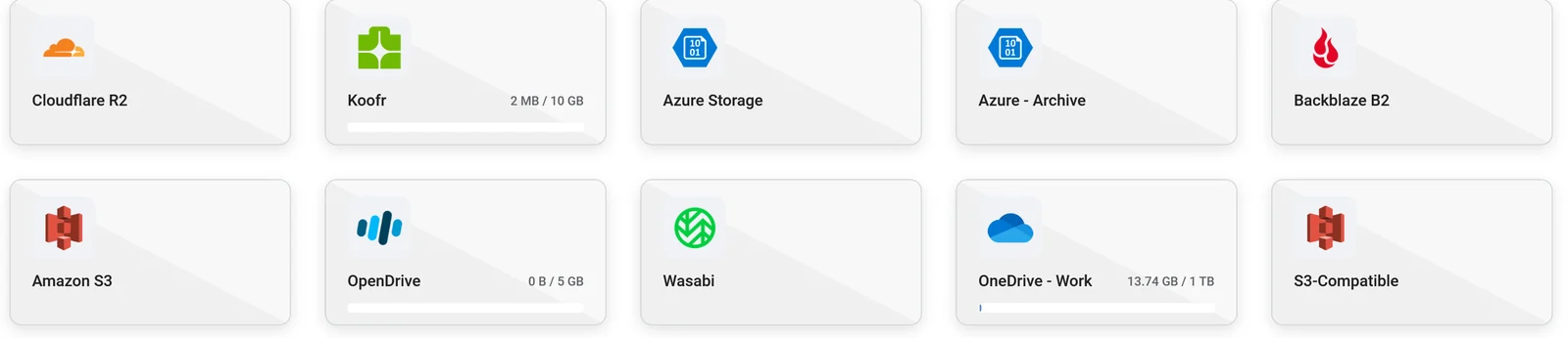 FTPie's home view: Cloudflare R2, Koofr, two Azure Blob containers, Backblaze B2, Amazon S3, OpenDrive, Wasabi, OneDrive and an S3-compatible endpoint, side by side